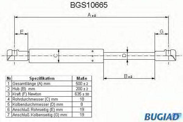 BUGIAD BGS10665 Газова пружина, кришка багажника