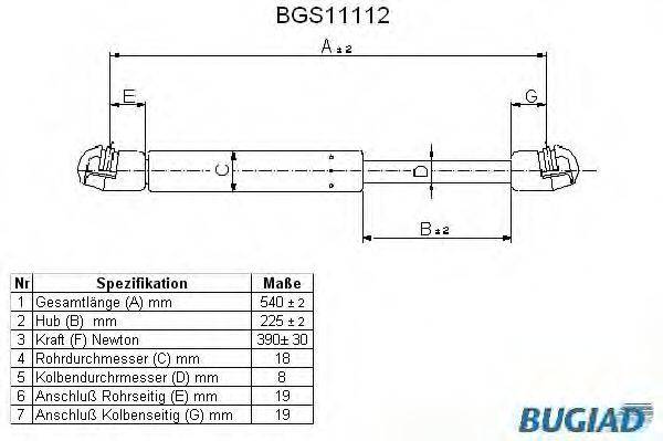 BUGIAD BGS11112 Газова пружина, кришка багажника