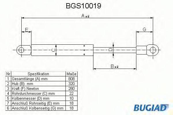 BUGIAD BGS10019 Газова пружина, капот