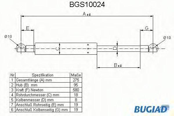 BUGIAD BGS10024 Газова пружина, кришка багажника