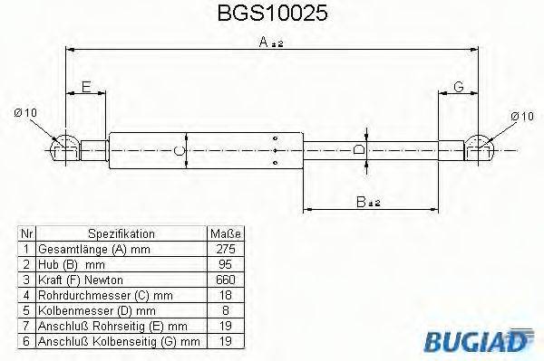 BUGIAD BGS10025 Газова пружина, кришка багажника