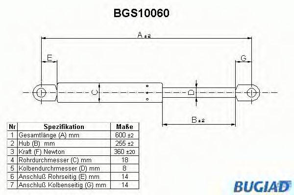 BUGIAD BGS10060 Газова пружина, кришка багажника