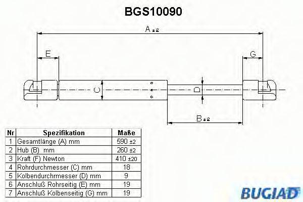 BUGIAD BGS10090 Газова пружина, кришка багажника