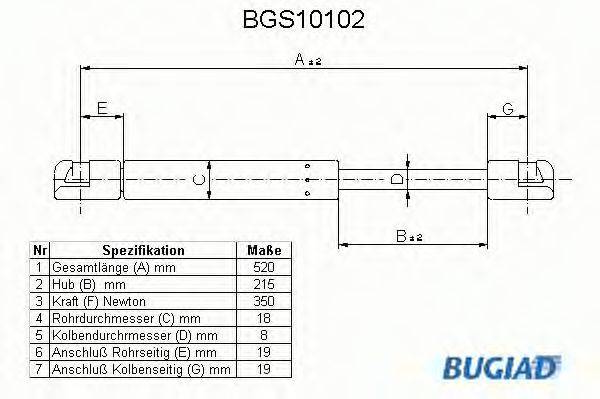 BUGIAD BGS10102 Газова пружина, кришка багажника