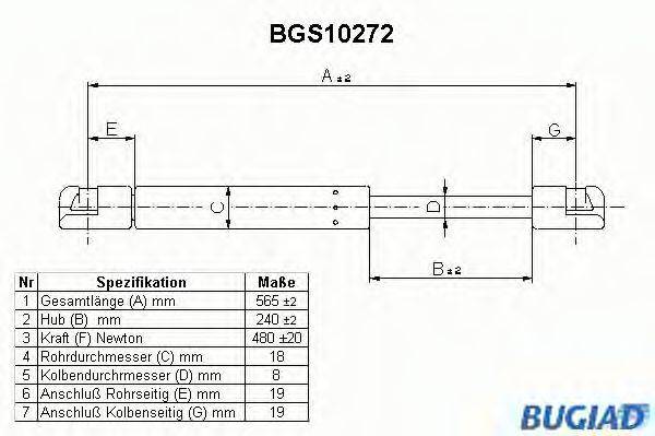 BUGIAD BGS10272 Газова пружина, кришка багажника