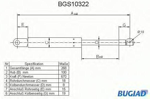 BUGIAD BGS10322 Газова пружина, капот