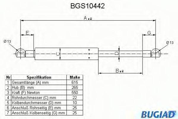 BUGIAD BGS10442 Газова пружина, кришка багажника