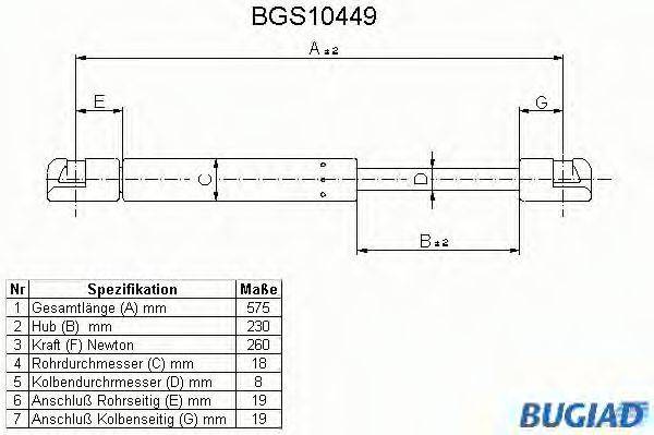 BUGIAD BGS10449 Газова пружина, кришка багажника