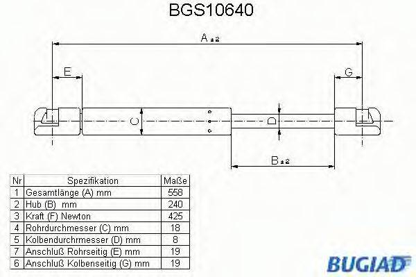 BUGIAD BGS10640 Газова пружина, кришка багажника