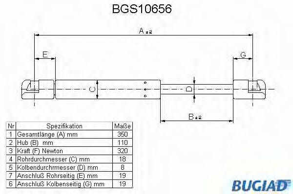 BUGIAD BGS10656 Газова пружина, кришка багажника