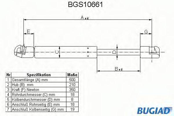 BUGIAD BGS10661 Газова пружина, капот