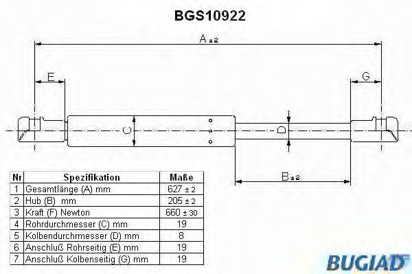 BUGIAD BGS10922 Газова пружина, кришка багажника