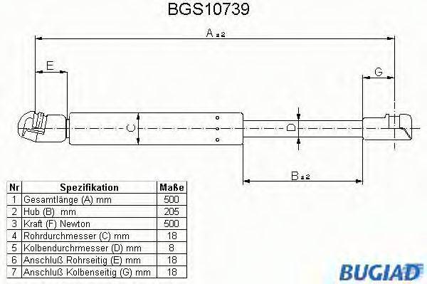 BUGIAD BGS10739 Газова пружина, кришка багажника