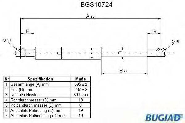 BUGIAD BGS10724 Газова пружина, кришка багажника