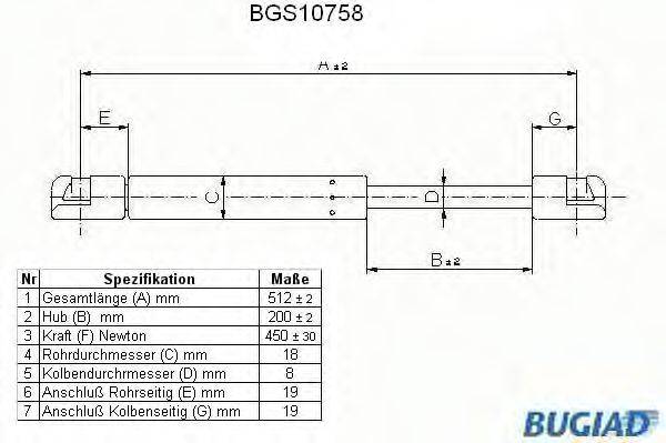 BUGIAD BGS10758 Газова пружина, кришка багажника