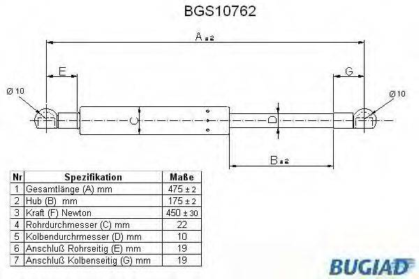 BUGIAD BGS10762 Газова пружина, кришка багажника