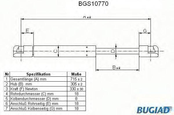 BUGIAD BGS10770 Газова пружина, капот