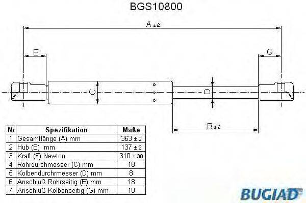 BUGIAD BGS10800 Газова пружина, кришка багажника