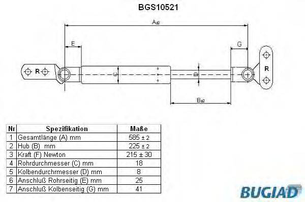 BUGIAD BGS10521 Газова пружина, кришка багажника