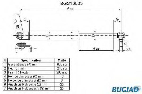 BUGIAD BGS10533 Газова пружина, кришка багажника