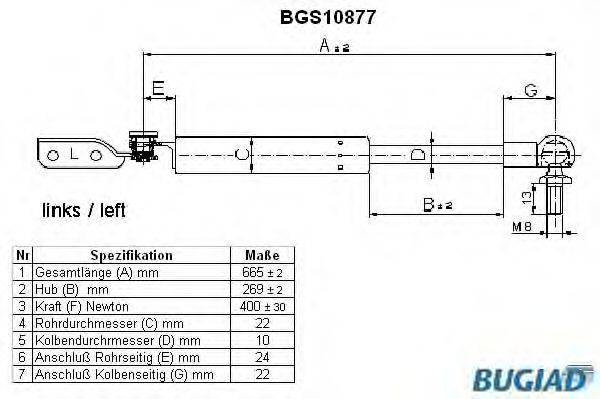 BUGIAD BGS10877 Газова пружина, кришка багажника