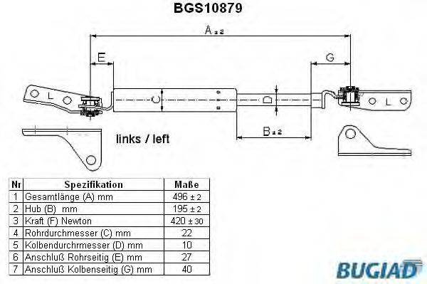 BUGIAD BGS10879 Газова пружина, кришка багажника