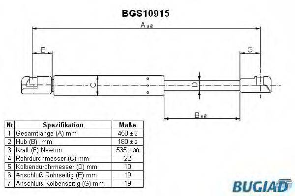 BUGIAD BGS10915 Газова пружина, кришка багажника