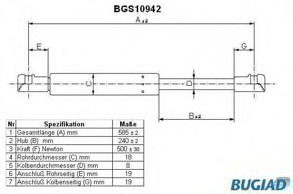 BUGIAD BGS10942 Газова пружина, кришка багажника