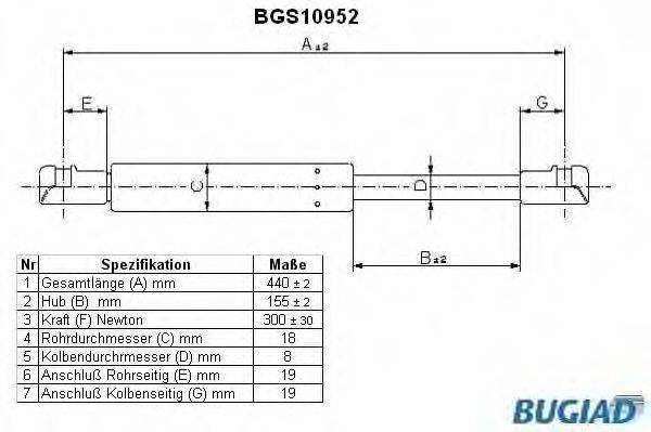 BUGIAD BGS10952 Газова пружина, капот