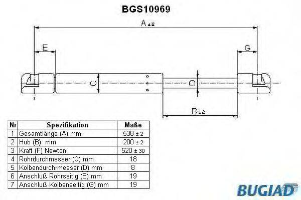 BUGIAD BGS10969 Газова пружина, кришка багажника