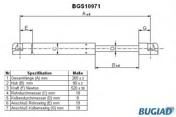 BUGIAD BGS10971 Газова пружина, кришка багажника