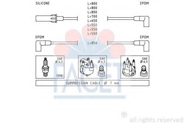 FACET 47181 Комплект дротів запалювання