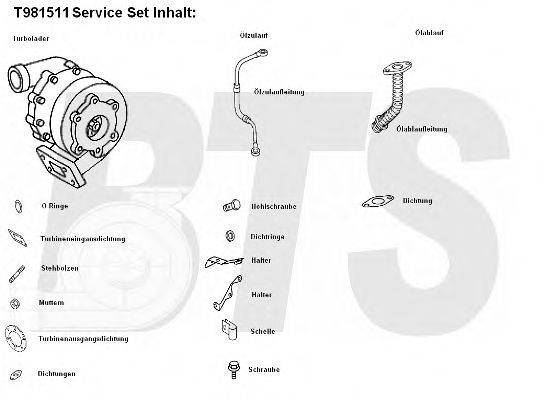 BTS TURBO T981511 Компресор наддув