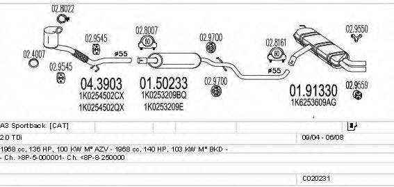 MTS C020231000594 Система випуску ОГ