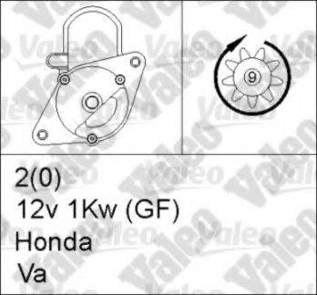 VALEO 455952 Стартер