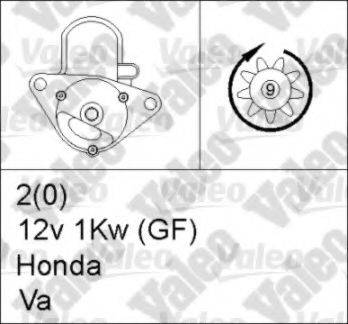 VALEO 455953 Стартер