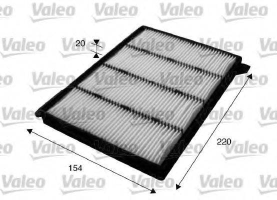 VALEO 715626 Фільтр, повітря у внутрішньому просторі