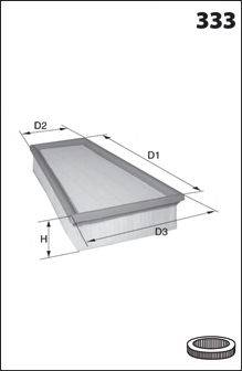 MECAFILTER ELP9285 Повітряний фільтр