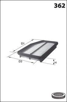 MECAFILTER ELP9139 Повітряний фільтр