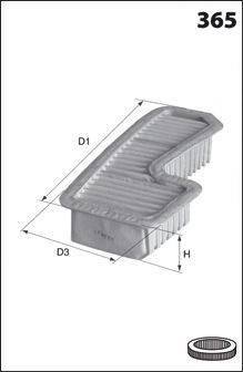 MECAFILTER ELP9066 Повітряний фільтр