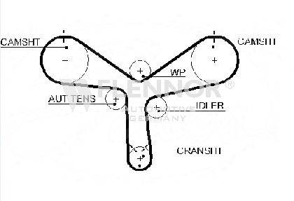 FLENNOR 1015 Ремінь ГРМ
