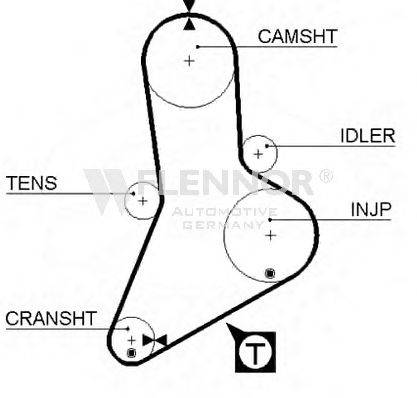FLENNOR 4002 Ремінь ГРМ