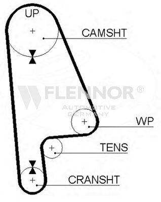 FLENNOR 4122V Ремінь ГРМ