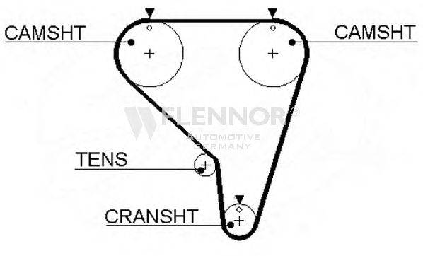 FLENNOR 4155V Ремінь ГРМ
