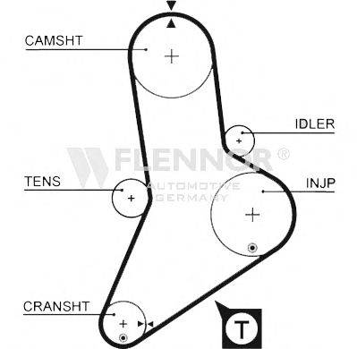 FLENNOR 4224V Ремінь ГРМ