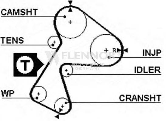 FLENNOR 4294V Ремінь ГРМ