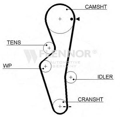 FLENNOR 4329V Ремінь ГРМ