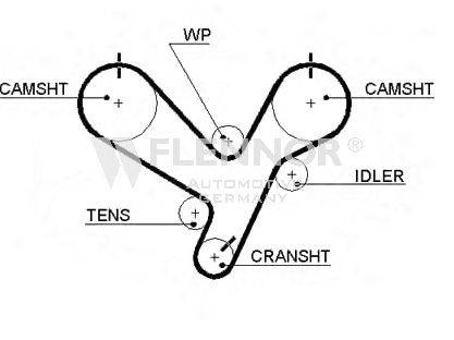 FLENNOR 4335V Ремінь ГРМ