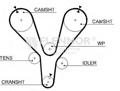 FLENNOR 4444V Ремінь ГРМ