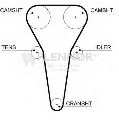 FLENNOR 4456V Ремінь ГРМ